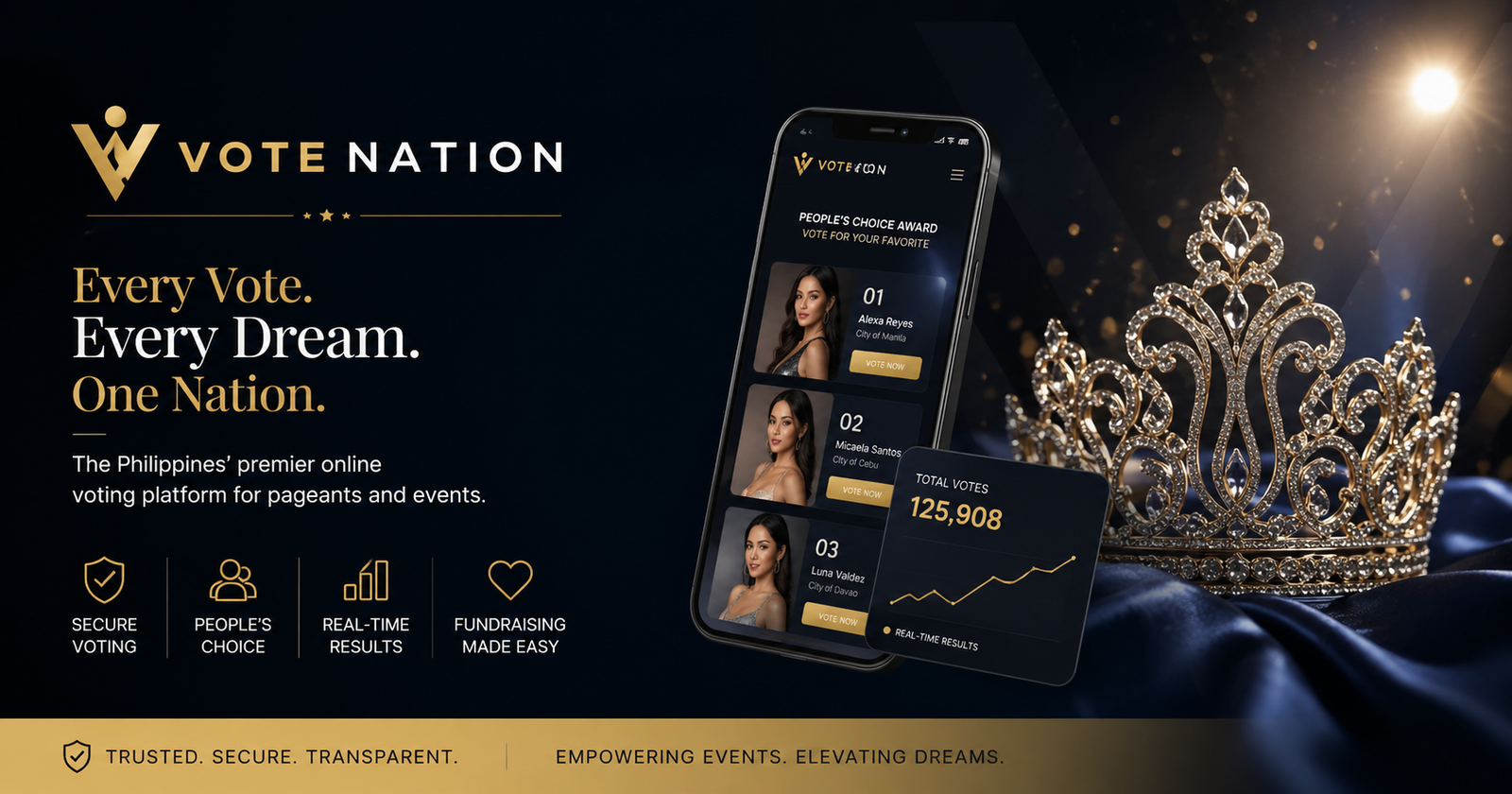 Vote Nation Philippine Pageant Voting Platform